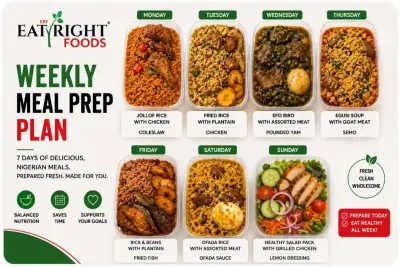 Weekly meal prep plan